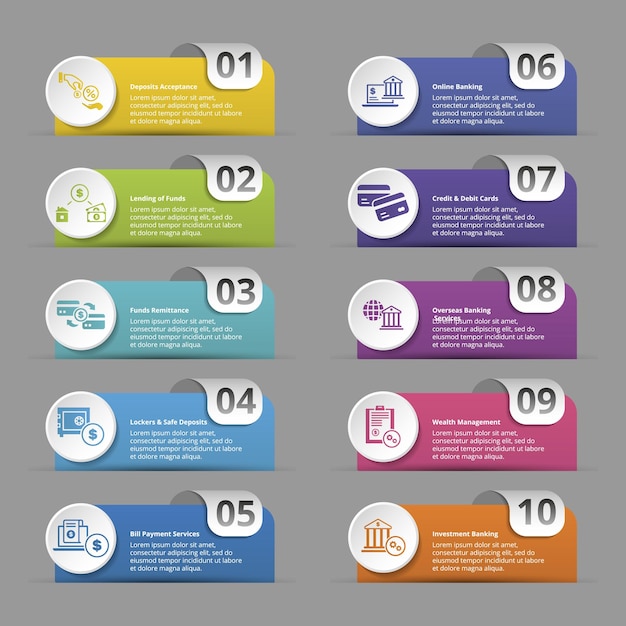 Infografías con iconos temáticos de operaciones bancarias pasos como