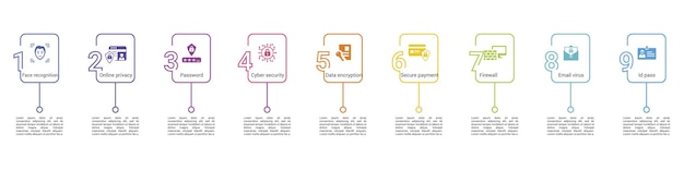 Infografías con iconos temáticos de operaciones bancarias pasos como