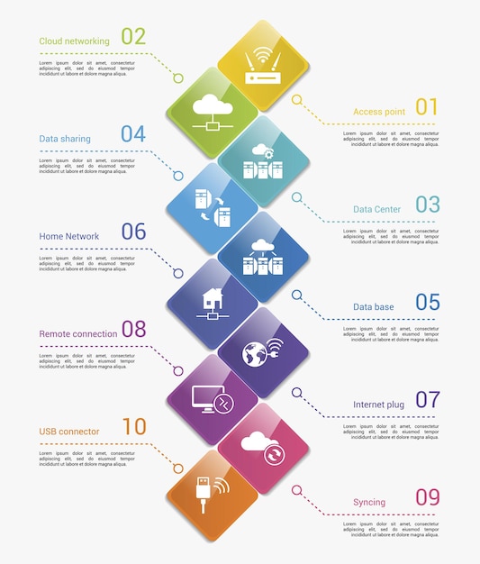 Infografías con iconos temáticos de redes pasos como