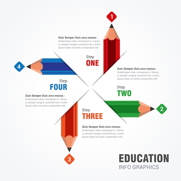 Vector infografías de lápiz de educación para los procedimientos de paso de éxito