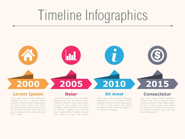 Infografías de la línea de tiempo