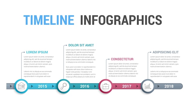 Infografías de la línea de tiempo