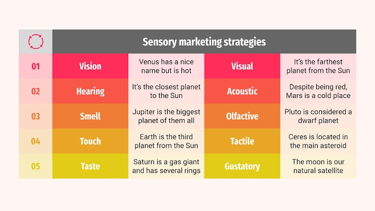 Vector infografías de marketing sensorial