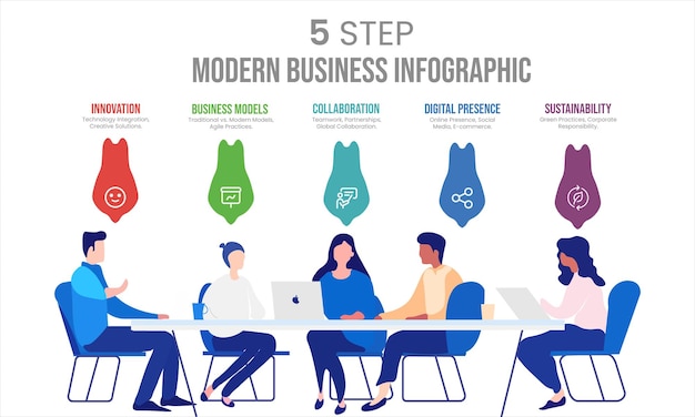 Infografías de negocios modernas con paso