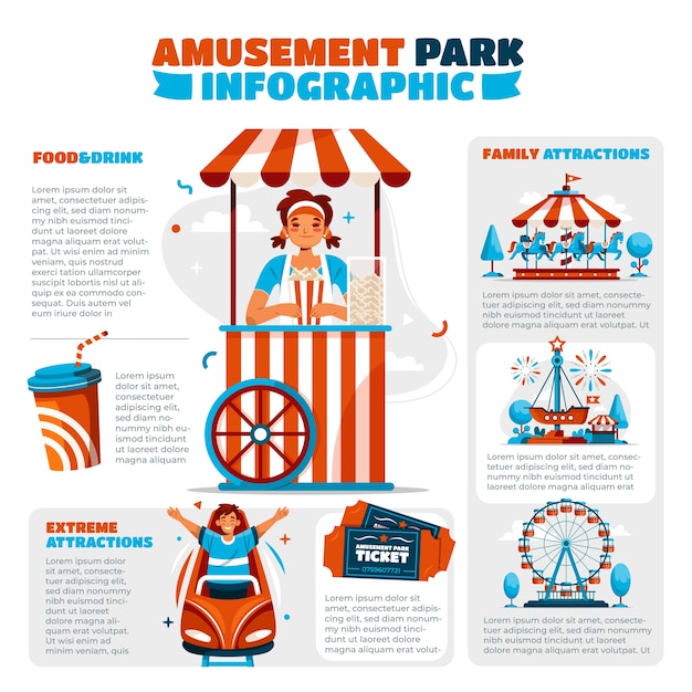 Infografías de parques de atracciones en diseño plano