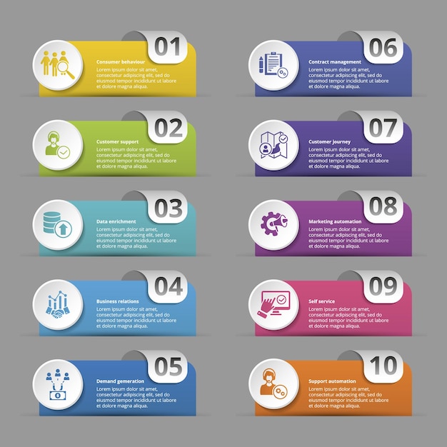 Infografías con los pasos de los iconos de la relación con el cliente
