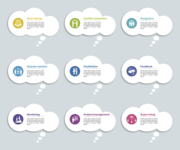 Infografías con los pasos de los iconos de la relación con el cliente