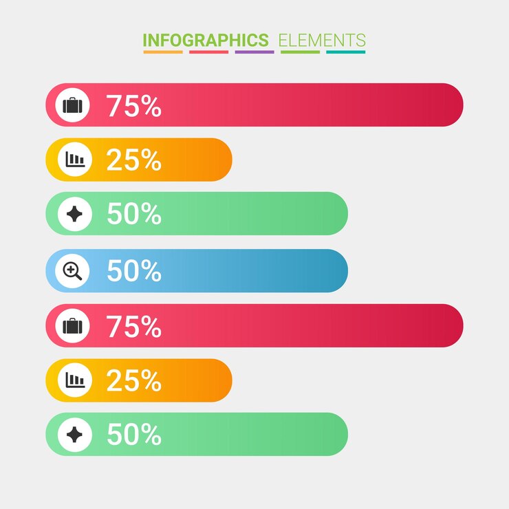 Infografías de pasos profesionales 1