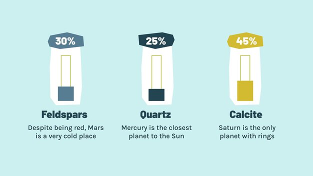 Infografías de rocas y minerales