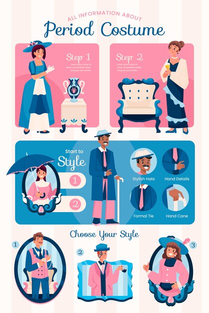 Infografías de trajes planos de época dibujados a mano