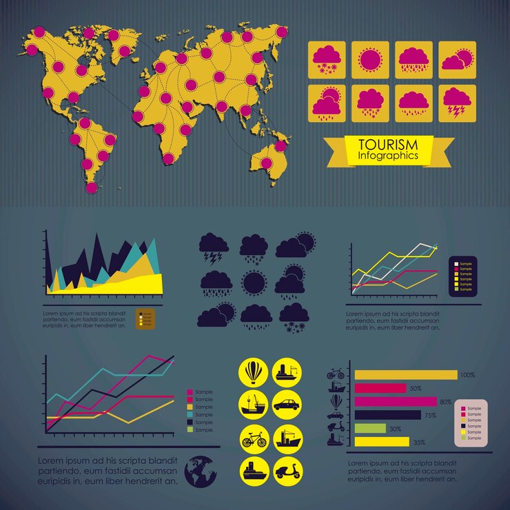 Vector infografías de turismo