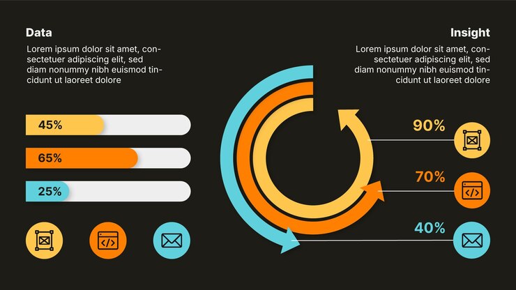 Vector infografías