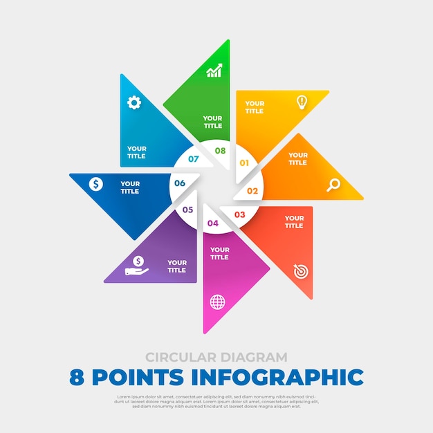 Infográfico circular de 8 pasos para la visualización de datos