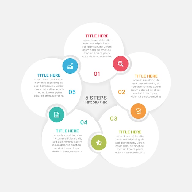 Infográfico circular en cinco pasos