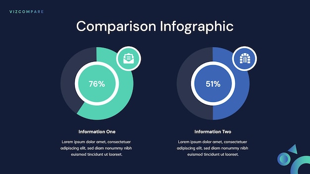 Infográfico de comparación 7