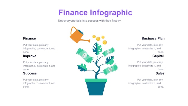 Infográfico de crecimiento financiero