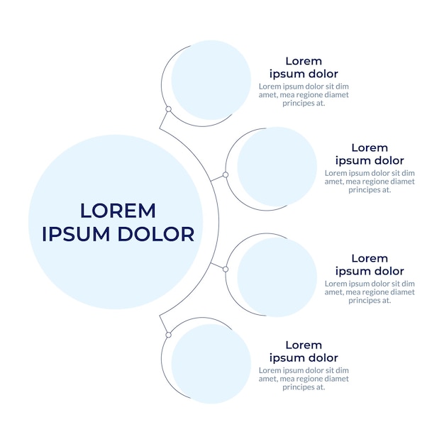 Infográfico de diagrama circular de mapeo