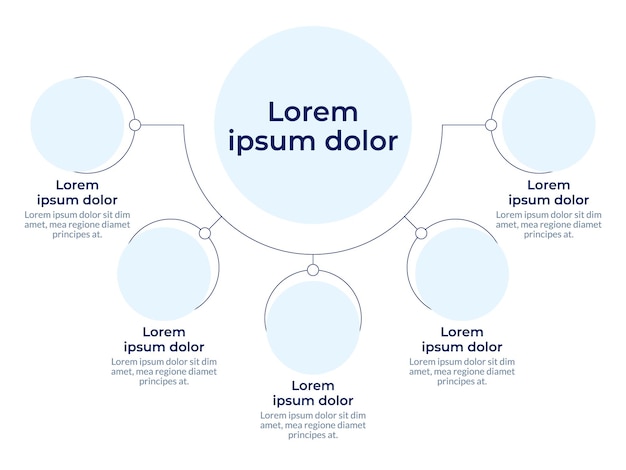 Infográfico de diagrama circular de procesos de negocio