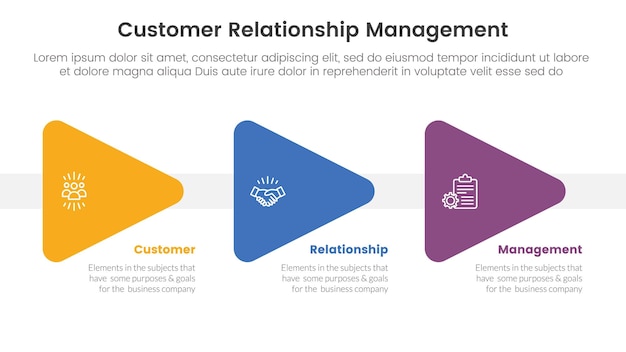 Infográfico de gestión de relaciones con el cliente CRM plantilla de etapa de 3 puntos con flecha triangular dirección derecha para presentación de diapositivas