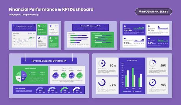 Infográfico de KPI de negocios modernos