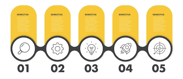 Infográfico línea de tiempo 5 pasos en el mapa del mundo