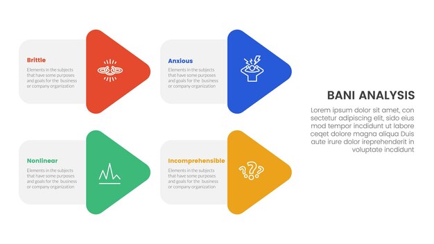 Infográfico del marco mundial de bani plantilla de etapa de 4 puntos con combinación de forma de flecha en el diseño izquierdo para la presentación de diapositivas