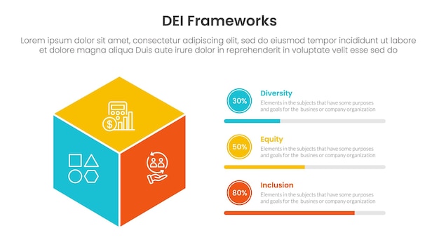 Infográfico de marcos organizativos DEI 3 puntos con forma de caja 3d con descripción del progreso del círculo para la presentación de diapositivas
