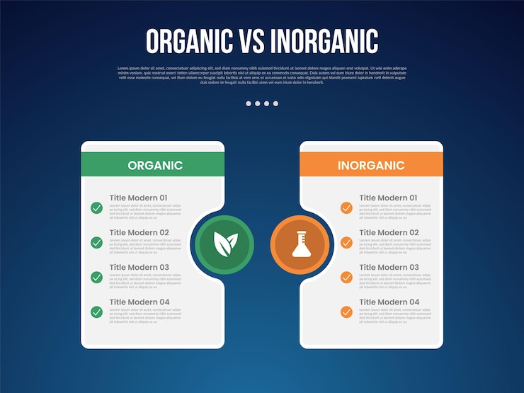 Vector infográfico orgánico contra inogranic para datos de comparación con accesorios de mesa y círculo grandes con fondo de estilo de gradiente oscuro moderno con información de 2 puntos