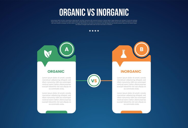 Vector infográfico orgánico contra inogranico para datos de comparación con tabla creativa con círculo y flecha pequeña con fondo de estilo de gradiente oscuro moderno con información de 2 puntos