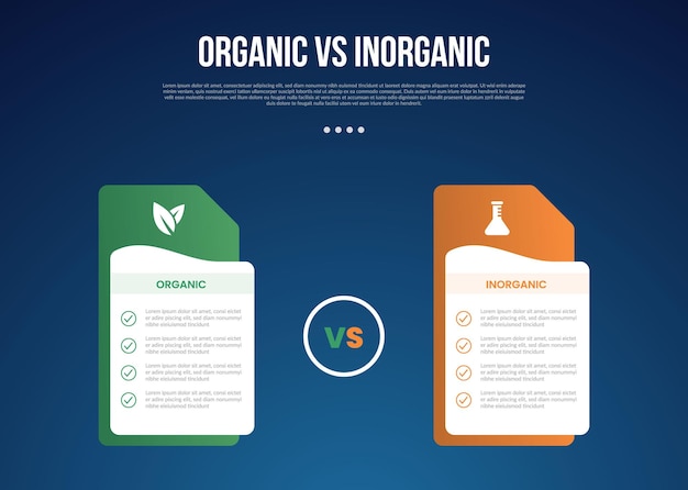infográfico orgánico vs inogranic para datos de comparación con caja de tabla creativa con pila de estilo de carpeta con fondo de estilo de gradiente oscuro moderno con información de 2 puntos
