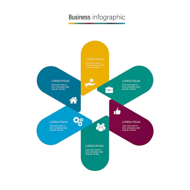 infográfico de los pasos de diseño de la plantilla de la ronda de negocios