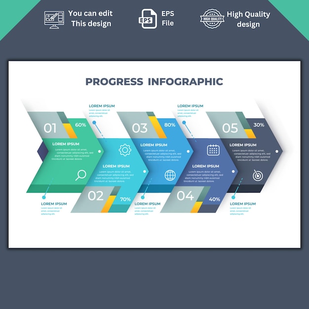 Infográfico de progreso con pasos e indicadores en porcentaje