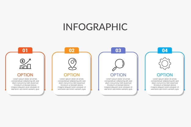 Infográfico que ilustra los pasos y las opciones del proceso empresarial