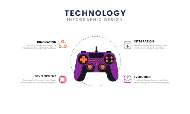 Vector infográfico de seguridad tecnológica