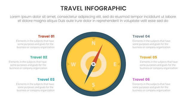 infográfico de viajes de vacaciones con plantilla de etapa de 6 puntos con brújula amarilla en el centro para la presentación de diapositivas