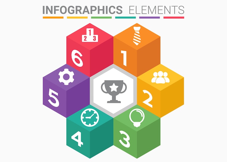Vector infographics elemento abstracto isométrico concepto exitoso