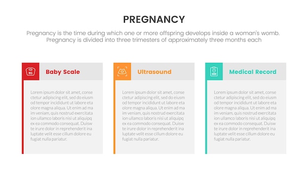 Información de datos con columna de tabla para concepto infográfico de embarazo o embarazo para presentación de diapositivas con lista de 3 puntos