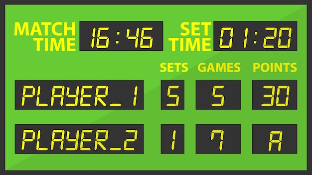 Vector información del marcador sobre partidos y jugadores.