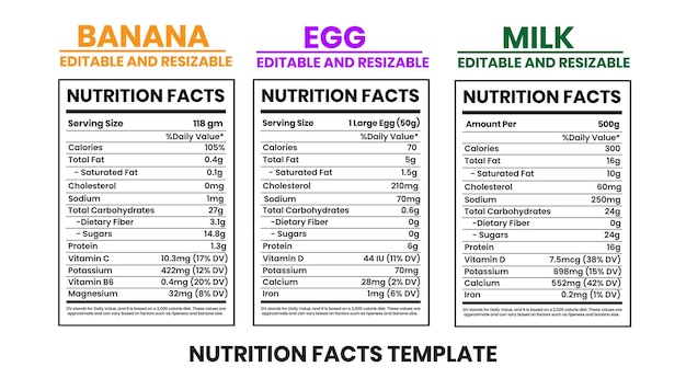 Vector información nutricional plantilla de diseño de la etiqueta información nutricional