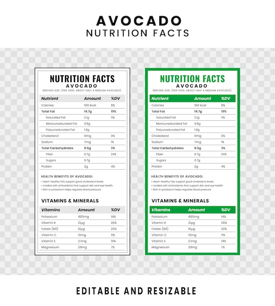 Información nutricional sobre el aguacate Información nutricional acerca de la etiqueta y la lista nutricional Plantillas editables y redimensionables