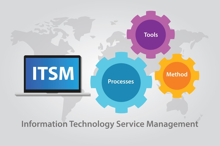Vector información sobre la tecnología de gestión de servicios de ti de itsm