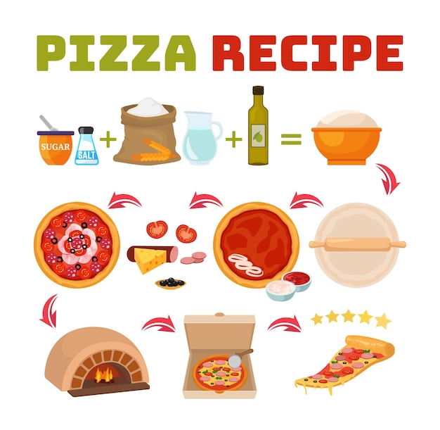 Vector ingredientes, aditivos para hacer receta de pizza.