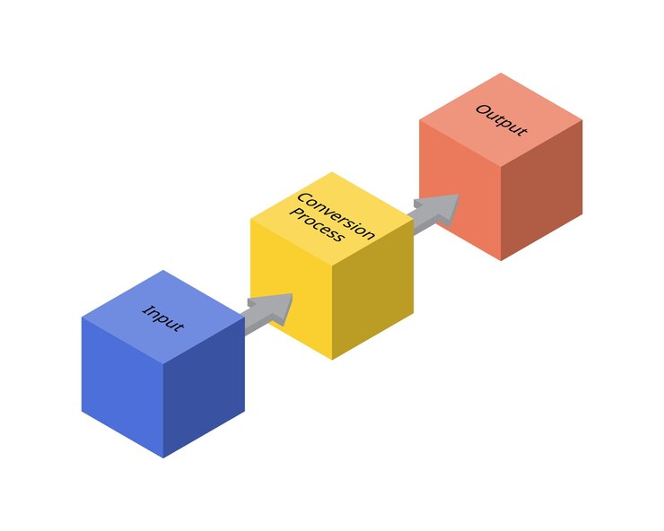 Vector input output process flow servicios empresariales producto de la transformación de la gestión