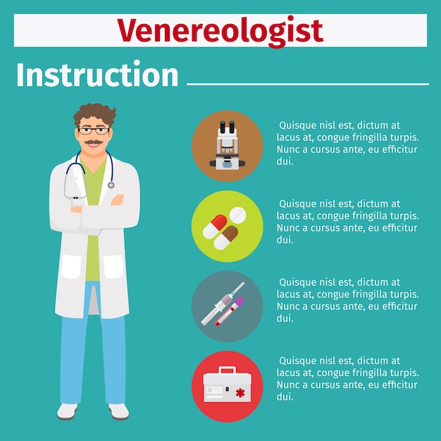 Instrucción de equipo médico para venereólogo.