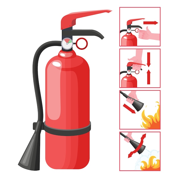 Instrucción de extintor de incendios instrucciones de prevención y extinción de incendios cartel de información de seguridad o