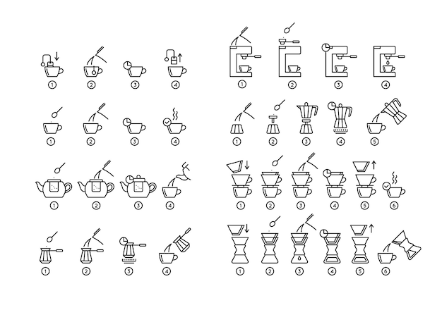 Instrucción para preparar té y café Vector de conjunto de iconos de línea delgada negra