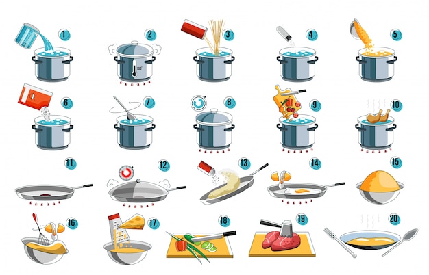 Instrucciones de cocina Cocine la guía de iconos para el diseño del menú de alimentos con el símbolo kithcen. Instrucciones de preparación para hervir y freír mezclar alimentos desde fideos y pasta hasta carne y verduras. Cocinar preparar paso conjunto.