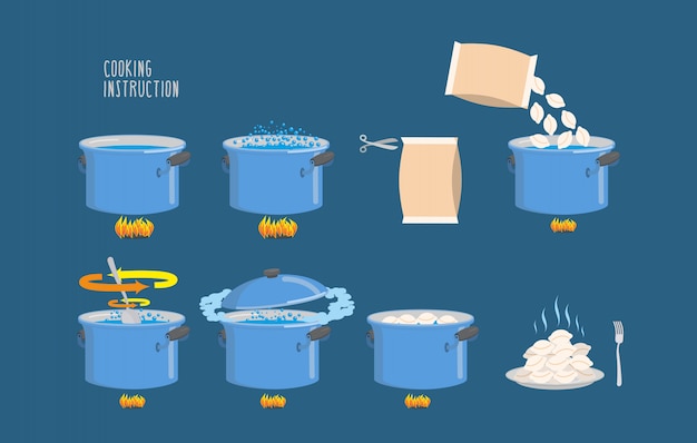 Vector instrucciones de cocina. infografía de cocinar albóndigas.