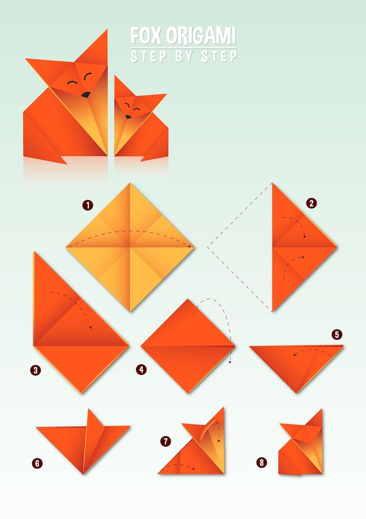 Vector instrucciones de fox origami paso a paso