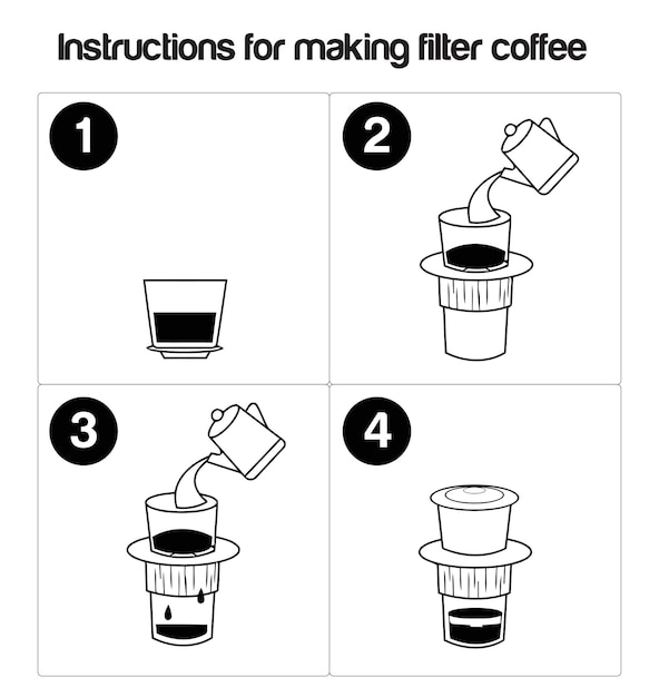 Vector instrucciones para hacer café de filtro